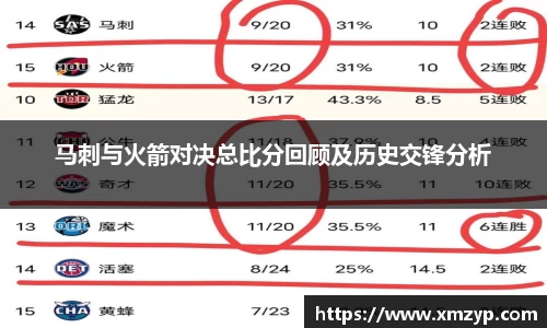 米兰