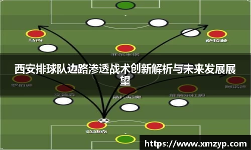 米兰