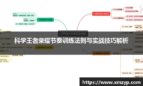 科学王者荣耀节奏训练法则与实战技巧解析